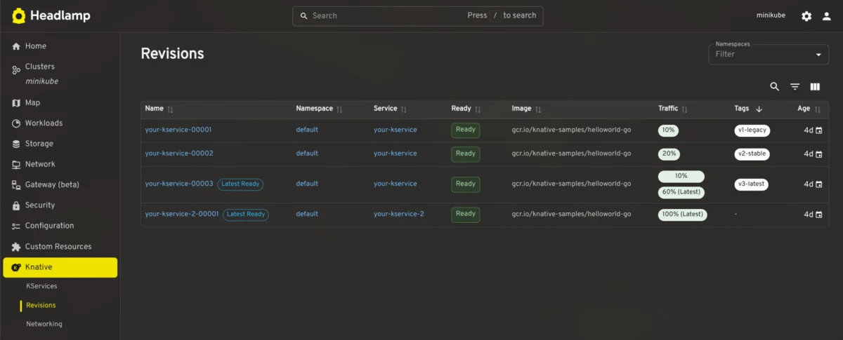 bridging-the-gap-how-the-new-headlamp-knative-plugin-revolutionizes-serverless-kubernetes-management