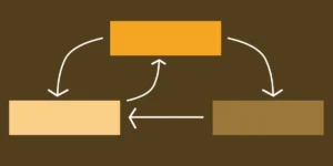 the-evolution-of-interactivity-how-css-is-absorbing-the-role-of-javascript