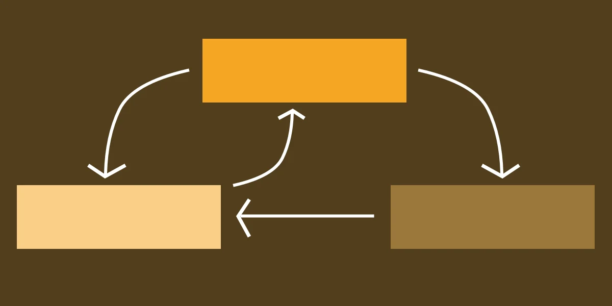 the-evolution-of-interactivity-how-css-is-absorbing-the-role-of-javascript