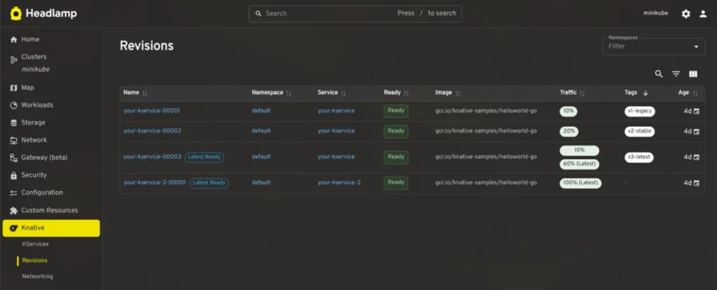 bridging-the-gap-introducing-the-headlamp-knative-plugin-for-streamlined-serverless-management
