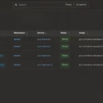 bridging-the-serverless-gap-headlamp-launches-new-knative-plugin-to-simplify-kubernetes-operations