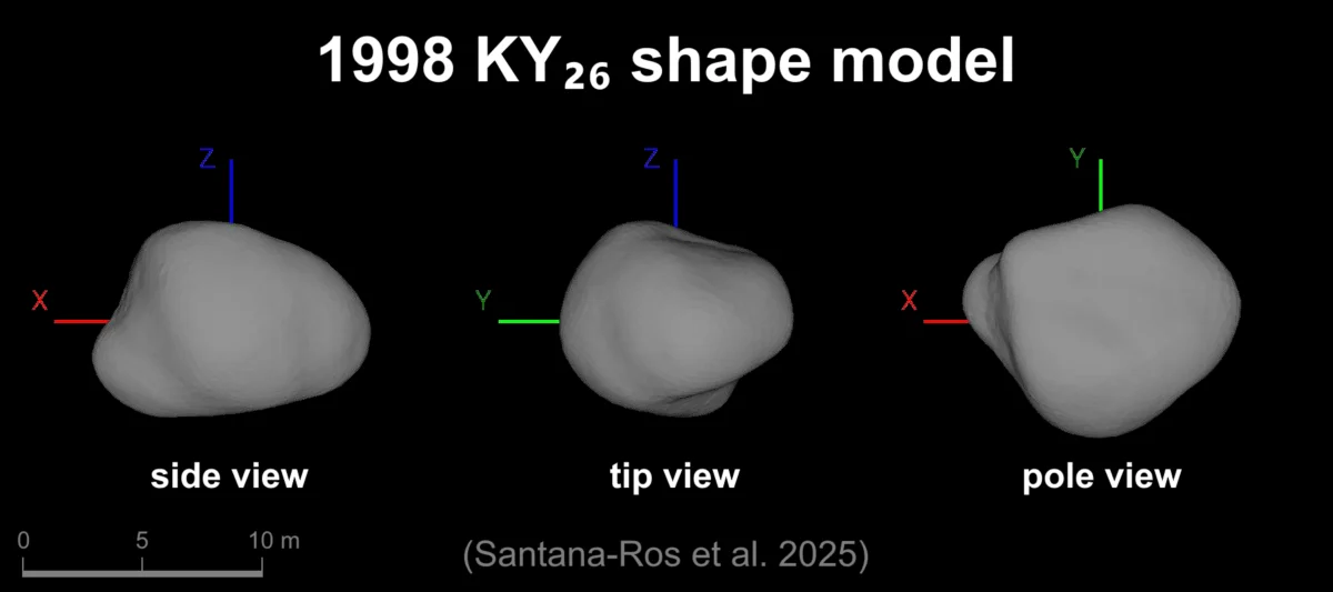 hayabusa2-japans-indomitable-asteroid-explorer-extends-its-legacy-towards-planetary-defense