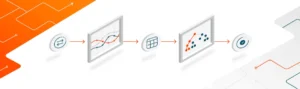 simplifying-temporal-data-science-a-deep-dive-into-tensorflow-decision-forests-and-temporian