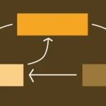 the-evolution-of-interactivity-how-css-is-absorbing-the-responsibilities-of-javascript