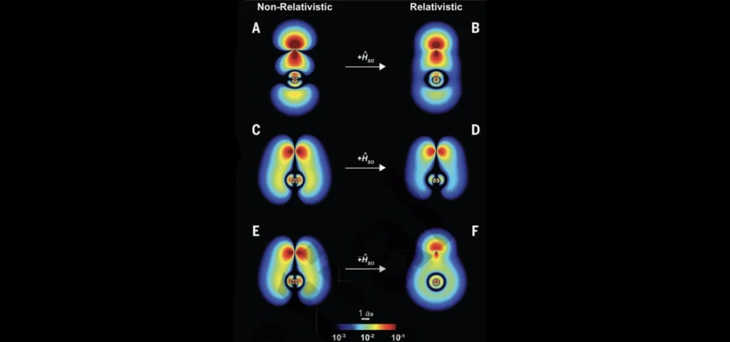 unveiling-the-universe-within-einsteins-relativity-found-to-warp-atomic-bonds