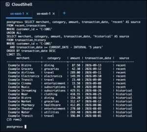 amazon-aurora-postgresql-bridges-the-gap-between-operational-databases-and-data-lakes-with-built-in-duckdb-engine