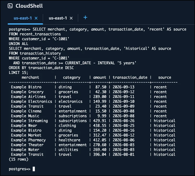 amazon-aurora-postgresql-bridges-the-gap-between-operational-databases-and-data-lakes-with-built-in-duckdb-engine