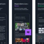 aws-expands-builder-ecosystem-launch-of-the-mobile-app-interactive-community-polls-and-the-zero-to-shipped-hackathon