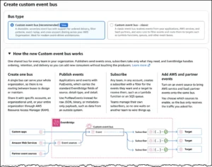 aws-transforms-event-driven-architectures-with-launch-of-enhanced-custom-event-bus-in-amazon-eventbridge
