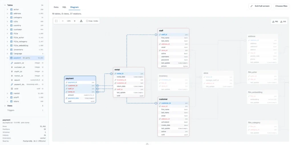beyond-the-restore-how-modern-postgresql-tooling-is-reimagining-database-backup-inspection