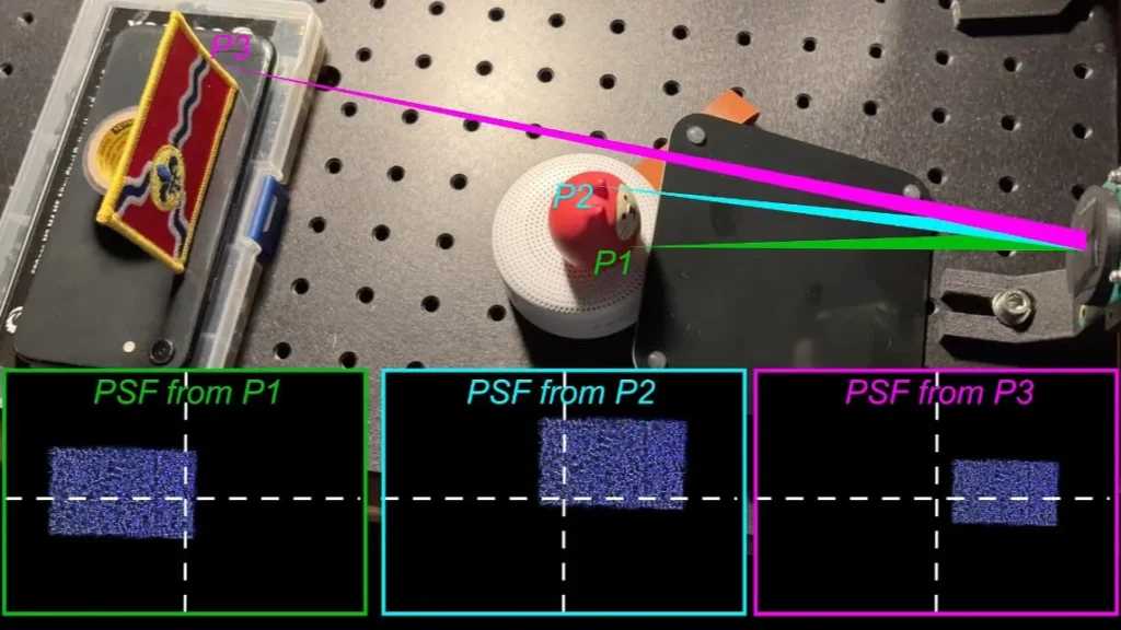 diy-wearable-tech-revolution-transforming-the-raspberry-pi-5-into-a-hands-free-action-camera