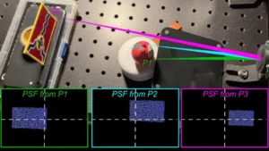 diy-wearable-tech-revolution-transforming-the-raspberry-pi-5-into-a-hands-free-action-camera