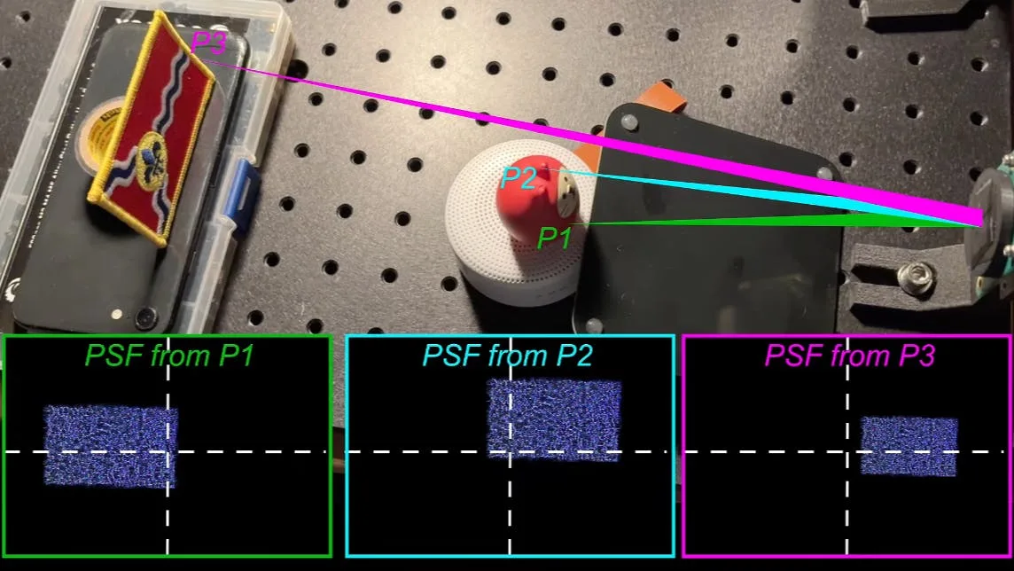 diy-wearable-tech-revolution-transforming-the-raspberry-pi-5-into-a-hands-free-action-camera