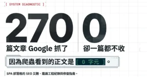 google-crawled-270-of-my-articles-and-indexed-none-the-body-it-received-was-0-characters