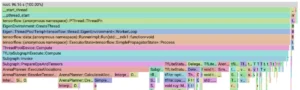 inside-tensorflow-lites-performance-revolution-how-google-engineers-overhauled-memory-arena-initialization