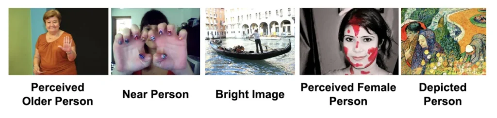 introducing-wake-vision-a-high-quality-large-scale-dataset-for-tinyml-computer-vision-applications