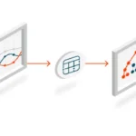 streamlining-machine-learning-on-temporal-data-a-deep-dive-into-tensorflow-decision-forests-and-temporian