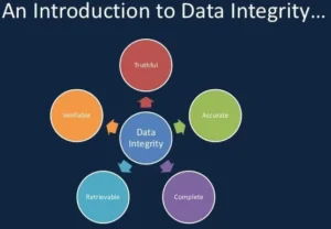 the-architecture-of-reliability-a-comprehensive-guide-to-modern-database-testing-and-data-quality-assurance