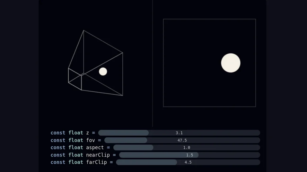 the-mathematics-of-immersion-decoding-the-architecture-of-3d-virtual-cameras