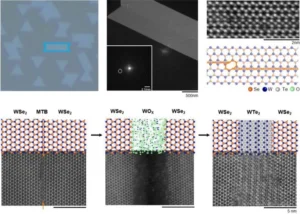 beyond-silicon-the-in-situ-revolution-in-atomic-scale-transistor-fabrication