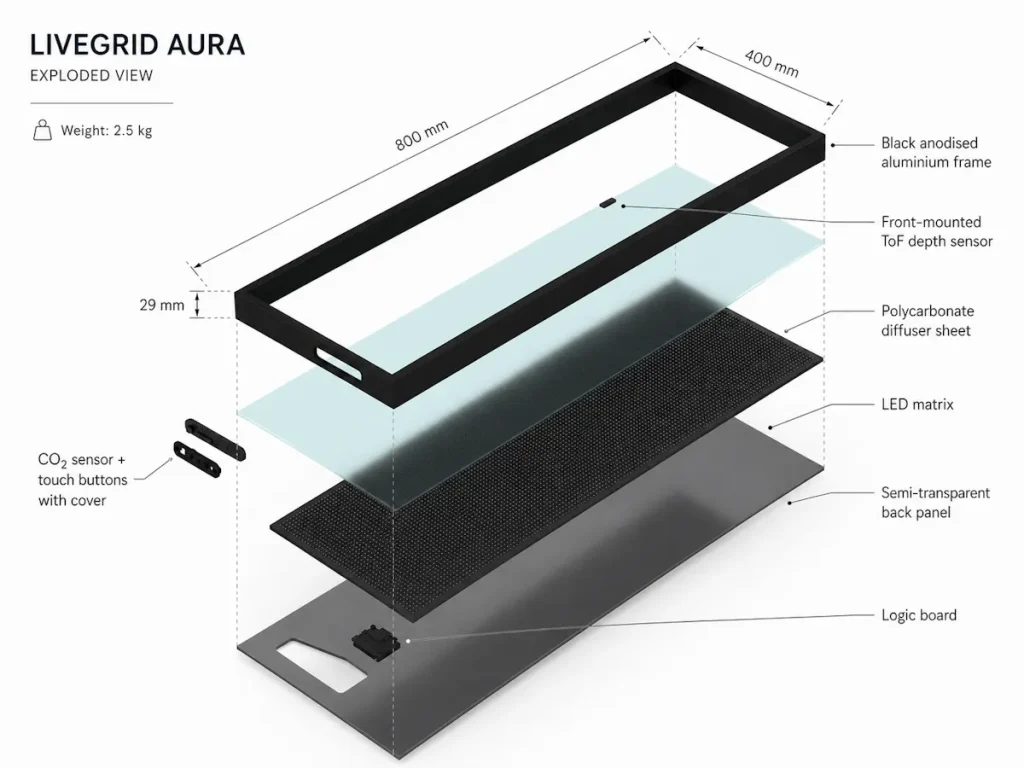 beyond-the-glass-how-dhruv-kumars-livegrid-aura-transforms-indoor-air-quality-into-living-digital-art