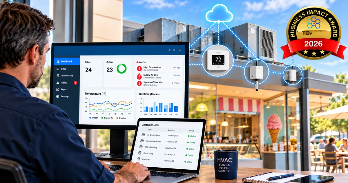 from-reactive-break-fix-to-predictive-intelligence-how-queirolos-hvac-transforms-field-service-with-iot-and-cloud-monitoring