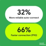 revolutionizing-android-development-the-unveiling-of-adb-wi-fi-2-0