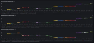 scaling-excellence-how-grab-transformed-its-superapp-performance-through-advanced-r8-optimization