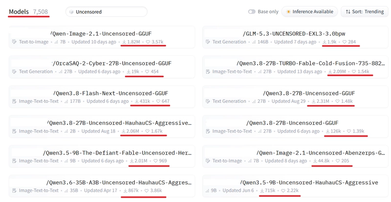 the-trojan-horse-in-the-weights-how-open-source-ai-models-are-being-weaponized-through-backdoor-poisoning