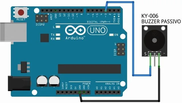 understanding-testing-and-deploying-buzzer-modules-a-comprehensive-technical-deep-dive-into-active-vs-passive-audio-signaling-components